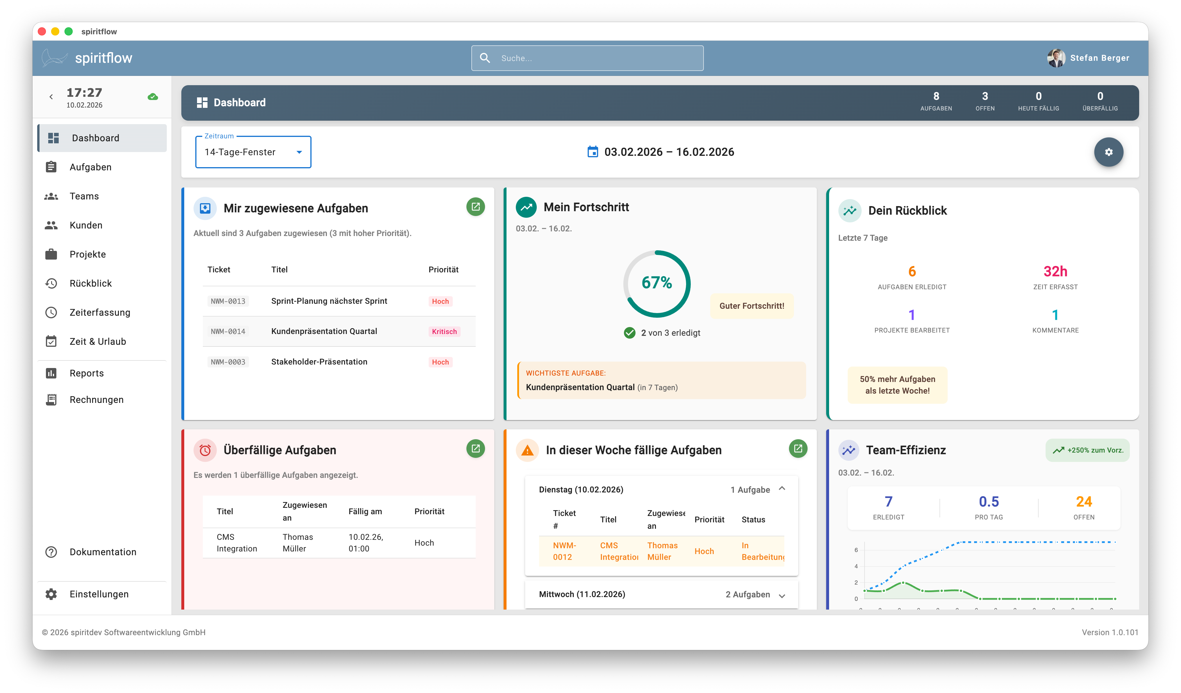 spiritflow Dashboard
